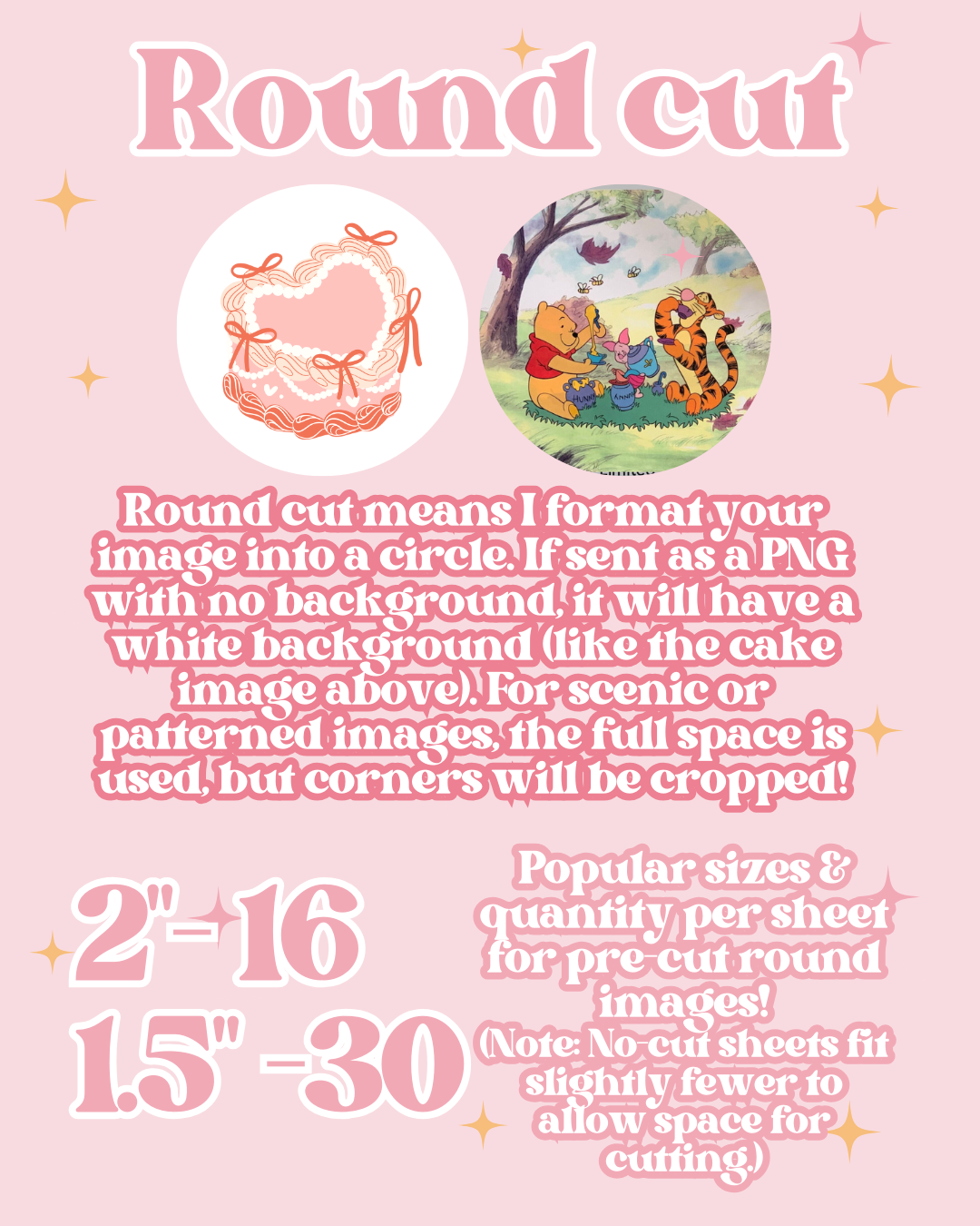 Custom Edible Images